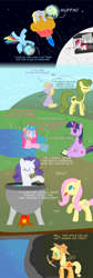 Size: 1680x5000 | Tagged: safe, artist:erthilo, character:applejack, character:carrot top, character:derpy hooves, character:dinky hooves, character:fluttershy, character:golden harvest, character:pinkie pie, character:rainbow dash, character:rarity, character:twilight sparkle, oc, oc:fausticorn, oc:phoe, species:alicorn, species:earth pony, species:pegasus, species:pony, species:unicorn, alicorn oc, cage, comic, cooked alive, cooking, female, goggles, hoof flippers, implied cannibalism, mare, moon, muffin, pickaxe, pony as food, punishment, snorkel, space