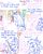 Size: 1280x1611 | Tagged: safe, artist:adorkabletwilightandfriends, character:dj pon-3, character:spike, character:vinyl scratch, species:dragon, species:pony, adorkable friends, comic:adorkable twilight and friends, episode:slice of life, g4, my little pony: friendship is magic, arcade, arcade cabinet, comic, daytona usa, dragon's lair, gun, lineart, pac-man, parody, plot, polybius, q*bert, rampage, semi-grimdark series, space invaders, suggestive series, taito, video game, weapon