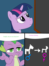 Size: 1530x2048 | Tagged: safe, artist:didgereethebrony, character:spike, character:twilight sparkle, species:dragon, species:pony, comic:a different type of testing, bust, chalk drawing, chalkboard, comic, dialogue, explicit series, female, female symbol, gender, male, male symbol, mare, speech bubble, transformation, transgender transformation
