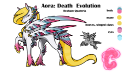 Size: 4162x2480 | Tagged: safe, artist:oneiria-fylakas, oc, oc only, oc:aora, species:alicorn, species:pony, braham, female, high res, multiple wings, original species, reference sheet, seraph, seraphicorn, simple background, solo, transparent background
