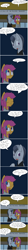 Size: 407x3639 | Tagged: safe, artist:jake heritagu, character:rumble, character:scootaloo, species:pegasus, species:pony, comic:ask motherly scootaloo, motherly scootaloo, ship:rumbloo, alternate hairstyle, clothing, comic, date, hairpin, movie, shipping, suit, sweatshirt, theater