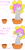 Size: 3000x6000 | Tagged: safe, artist:fajnyziomal, oc, oc only, oc:purple light, species:pony, species:unicorn, comic:świstek, cheek fluff, chest fluff, disguise, drinking, female, flower costume, flower pot, mare, open mouth, rain, semi-grimdark series, silly, solo, suggestive series