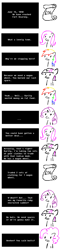 Size: 400x1606 | Tagged: safe, artist:ozzyg, character:fluttershy, character:pinkie pie, character:rainbow dash, character:rarity, character:twilight sparkle, species:earth pony, species:pony, species:unicorn, comic, female, mare, oregon trail, pony trail