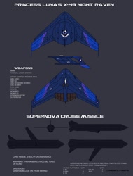 Size: 778x1026 | Tagged: safe, artist:lonewolf3878, ace combat, aircraft, barely pony related, bomber, cruise missile, fanfic, supernova