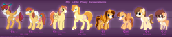 Size: 3082x684 | Tagged: safe, artist:stuflox, oc, oc:drawing heart, species:earth pony, species:pegasus, species:pony, g1, g2, g3, g3.5, my little pony:pony life, g4 to g1, g4 to g2, g4 to g3, g4 to g3.5, generation leap