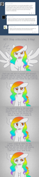 Size: 696x3120 | Tagged: safe, artist:aisu-isme, oc, oc only, oc:artbeat, angry, ask the creepy ponies