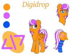 Size: 1280x914 | Tagged: safe, artist:fluttair, oc, oc only, oc:digidrop, species:pony, clothing, female, reference sheet, simple background, socks, solo, striped socks, transparent background