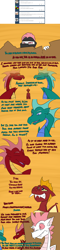 Size: 1280x5331 | Tagged: safe, artist:dmann892, character:fizzle, character:garble, species:dragon, ask, ask closet fizzle, comic, dialogue, mating, mating season, nervous, ninja, sneaking, teenaged dragon, tumblr