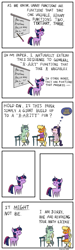 Size: 1500x5000 | Tagged: safe, artist:kopaleo, character:ms. harshwhinny, character:rarity, character:twilight sparkle, ada lovelace, albert einstein, analytical engine, arity, comic, difference engine, math, parody, pointy ponies, pun, xkcd