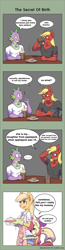 Size: 997x3840 | Tagged: safe, artist:garam, character:apple bloom, character:applejack, character:big mcintosh, character:spike, species:anthro, ship:applemac, adorabloom, applecest, apron, blatant lies, butthug, clothing, comic, cute, engrish, eye bulging, faceful of ass, female, hug, implied applecest, implied applemac, implied incest, inbred, incest, liarjack, male, product of incest, shipping, straight, sweat, unfortunate implications