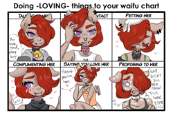Size: 1024x683 | Tagged: safe, artist:pettankochanv, oc, oc only, oc:bish, species:anthro, doing loving things, meme, piercing, questionable source