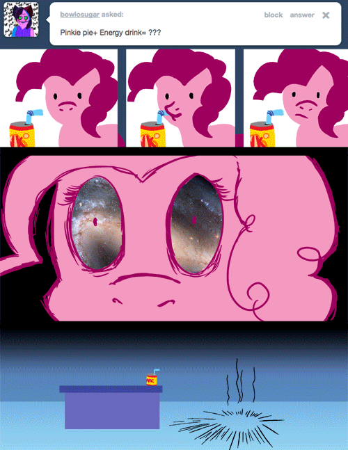 Size: 500x647 | Tagged: safe, artist:steveholt, character:pinkie pie, character:princess celestia, species:human, animated, drink, energy drink, irl, irl human, photo, pinkie pie answers, solo, steve buscemi, tumblr