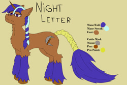 Size: 1024x683 | Tagged: safe, artist:starrypallet, oc, oc only, oc:night letter, species:pony, species:unicorn, reference sheet, solo