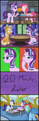 Size: 2460x7460 | Tagged: safe, artist:cloudy95, character:applejack, character:pinkie pie, character:rainbow dash, character:rarity, character:starlight glimmer, episode:every little thing she does, g4, my little pony: friendship is magic, absurd resolution, alternate ending, bad end, comic, fanning, fiducia compellia, hypnosis, hypnotized, photo, scrapbook, twilight's castle