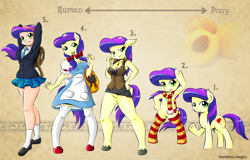 Size: 4606x2952 | Tagged: safe, artist:taekwon-magic, oc, oc only, oc:peach heart, species:anthro, species:human, anthro chart, armpits, clothing, dorothy, dress, humanized, line-up, semi-anthro, skirt, the wizard of oz