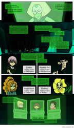 Size: 804x1396 | Tagged: safe, artist:crydius, character:adagio dazzle, my little pony:equestria girls, antagonist, bill cipher, crona, crossover, flowey, frisk, gravity falls, kim possible, monkey fist, pacifica northwest, peridot (steven universe), soul eater, soundwave, steven quartz universe, steven universe, transformers, undertale