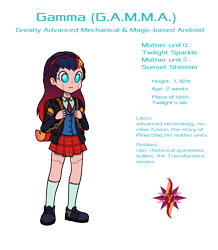 Size: 896x1028 | Tagged: safe, artist:crydius, oc, oc only, oc:gamma, parent:sci-twi, parent:sunset shimmer, parent:twilight sparkle, parents:scitwishimmer, parents:sunsetsparkle, my little pony:equestria girls, android, backpack, biography, character profile, clothing, cute, cutie mark, female, frown, gradient hair, headband, jacket, leather jacket, magical lesbian spawn, necktie, no pupils, offspring, plaid skirt, pleated skirt, school uniform, scientific lesbian spawn, shirt, shoes, simple background, skirt, socks, solo, standing, symbol, text, transparent background