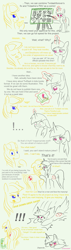 Size: 1000x3507 | Tagged: safe, artist:twidasher, oc, oc:truffle shine, blushing, book, exclamation point, floppy ears, food, implied lesbian, implied shipping, implied twidash, pear, pie chart, pointing