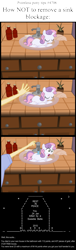 Size: 1041x3423 | Tagged: dead source, safe, artist:jittery-the-dragon, character:sweetie belle, species:human, species:pony, species:unicorn, abuse, behaving like a cat, game over, implied death, nethack, oregon trail, pointless pony tips, pov, sink, sleeping, startled, sweetiebuse, this ended in death, water