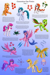 Size: 3500x5250 | Tagged: safe, artist:starbat, character:applejack (g1), character:cupcake (g1), character:firefly, character:lofty, character:masquerade (g1), character:mimic (g1), character:paradise, character:truly, character:whizzer, species:earth pony, species:pegasus, species:pony, species:twinkle eyed pony, species:unicorn, g1, absurd resolution, blue background, bow, cutie mark, gradient background, north star, silly, silly pony, simple background, tail bow, text, who's a silly pony