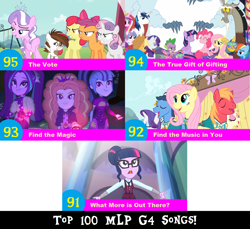 Size: 1704x1560 | Tagged: safe, artist:don2602, edit, edited screencap, screencap, character:adagio dazzle, character:apple bloom, character:applejack, character:aria blaze, character:big mcintosh, character:diamond tiara, character:discord, character:fluttershy, character:pinkie pie, character:pipsqueak, character:princess cadance, character:princess flurry heart, character:rainbow dash, character:rarity, character:scootaloo, character:shining armor, character:sonata dusk, character:spike, character:sweetie belle, character:twilight sparkle, character:twilight sparkle (alicorn), character:twilight sparkle (scitwi), species:alicorn, species:draconequus, species:dragon, species:earth pony, species:eqg human, species:pegasus, species:pony, species:unicorn, episode:best gift ever, episode:crusaders of the lost mark, episode:filli vanilli, episode:find the magic, equestria girls:friendship games, g4, my little pony: equestria girls, my little pony: friendship is magic, my little pony:equestria girls, spoiler:eqg series (season 2), bow tie, clothing, crystal prep academy uniform, cutie mark crusaders, eyes closed, find the music in you, looking up, ponytones, school uniform, the true gift of gifting, the vote, top 100 mlp g4 songs, what more is out there, winged spike, winterchilla, winterzilla