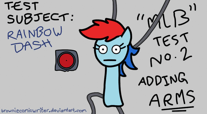 Size: 872x484 | Tagged: safe, artist:greenlinzerd, character:rainbow dash, species:anthro, animated, animation test, female, my little boneheads, solo