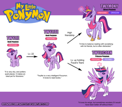 Size: 1024x896 | Tagged: safe, artist:greenlinzerd, character:twilight sparkle, character:twilight sparkle (alicorn), species:alicorn, species:pony, :o, alicorn drama, alicorn drama drama, big crown thingy, crossover, drama, evolution, evolution chart, female, frown, looking up, magic, mare, my little ponymon, open mouth, pokémon, ponymon, raised hoof, twily