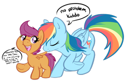 Size: 1246x800 | Tagged: safe, artist:php27, character:rainbow dash, character:scootaloo, species:pegasus, species:pony, duo, female, filly, mare, preening, scootalove