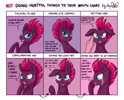 Size: 3200x2600 | Tagged: safe, artist:dsp2003, character:fizzlepop berrytwist, character:tempest shadow, species:human, species:pony, species:unicorn, my little pony: the movie (2017), baka, blushing, broken horn, crying, cute, doing loving things, dsp2003 is trying to murder us, eye scar, female, floppy ears, frog (hoof), human male, looking at you, male, mare, meme, offscreen character, open mouth, scar, sweat, sweatdrop, tears of joy, tempestbetes, tsundere, tsundere shadow, underhoof, waifu