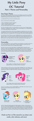 Size: 2000x6928 | Tagged: safe, artist:luckreza8, artist:quailmixalot, character:applejack, character:fluttershy, character:pinkie pie, character:rainbow dash, character:rarity, character:twilight sparkle, mane six, text, tutorial