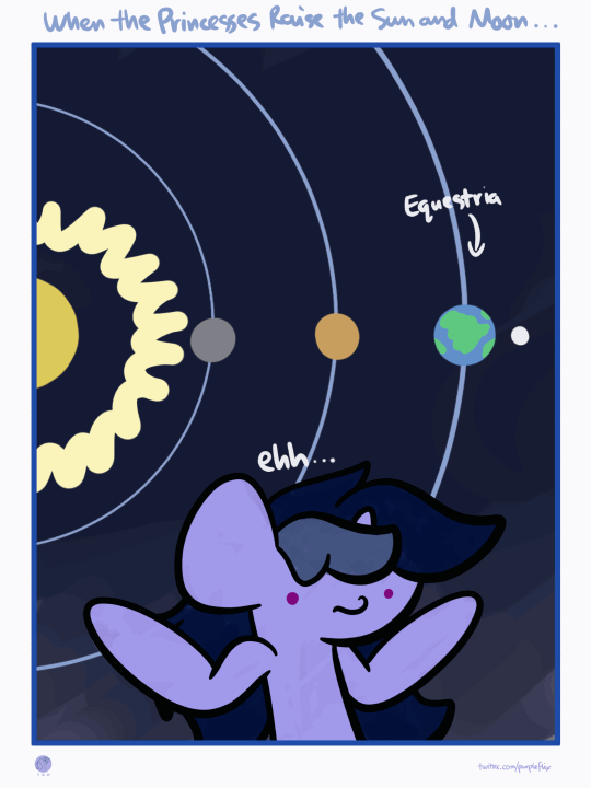 Size: 540x720 | Tagged: safe, artist:kimjoman, oc, oc only, oc:purple flix, species:pony, species:unicorn, animated, celestial mechanics, geocentric theory, looking at you, male, meh, moon, planet, shrug, solar system, solo, space, stallion, sun, text