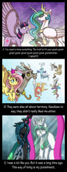 Size: 750x1941 | Tagged: safe, artist:inuhoshi-to-darkpen, character:discord, character:fluttershy, character:princess celestia, character:queen chrysalis, character:twilight sparkle, character:twilight sparkle (alicorn), species:alicorn, species:changeling, species:draconequus, species:pegasus, species:pony, changeling queen, chest fluff, ear fluff, female, headcanon, headcanon denied, hoof fluff, mirror, open mouth