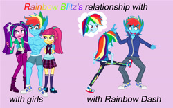 Size: 4962x3087 | Tagged: safe, artist:urhangrzerg, character:aria blaze, character:rainbow dash, character:sour sweet, g4, my little pony:equestria girls, equestria guys, female, groin attack, kick, male, meme, rainbow blitz, rule 63