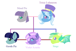 Size: 1076x728 | Tagged: safe, artist:hazardous-andy, character:maud pie, character:trixie, oc, oc:geode pie, oc:singe, oc:violet azurite, parent:maud pie, parent:trixie, parents:mauxie, ship:mauxie, g4, adopted offspring, family tree, female, lesbian, magical lesbian spawn, offspring, shipping