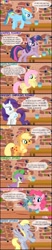 Size: 600x2880 | Tagged: safe, artist:yudhaikeledai, character:applejack, character:derpy hooves, character:fluttershy, character:pinkie pie, character:rainbow dash, character:rarity, character:spike, character:twilight sparkle, species:pegasus, species:pony, comic, female, glass half empty, mane seven, mane six, mare, philosophy