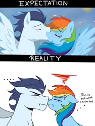 Size: 1024x1365 | Tagged: safe, artist:pimpartist101, character:rainbow dash, character:soarin', species:pegasus, species:pony, ship:soarindash, ..., :t, boop, comic, cute, dashabetes, expectation vs reality, eyes closed, female, floppy ears, frown, horse problems, kissing, male, nose wrinkle, noseboop, nuzzling, scrunchy face, shipping, so close, soarinbetes, spread wings, straight, wings