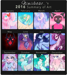 Size: 1000x1128 | Tagged: safe, artist:niniibear, oc, oc only, species:pony, art summary, awesome, black, blue, cute, fluffy, magenta, pink, ponies, purple, red, solo, summary