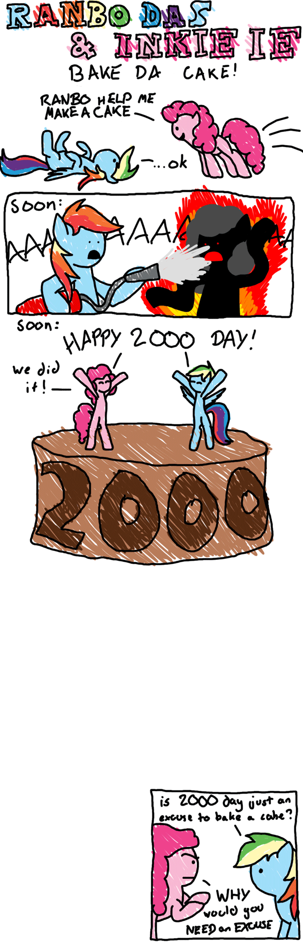 Size: 600x1867 | Tagged: safe, artist:thelastgherkin, character:pinkie pie, character:rainbow dash, species:earth pony, species:pegasus, species:pony, animated, baman piderman, comic, duo, duo female, female, fire extinguisher, inkie ie, mare, on back, ranbo das, style emulation