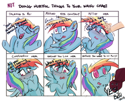 Size: 900x731 | Tagged: safe, artist:bow2yourwaifu, character:rainbow dash, oc, oc:anon, species:pegasus, species:pony, anonymous, comic, cute, dialogue, doing loving things, embarrassed, female, floppy ears, mare, marry, meme, petting, shocked, shy, solo, split personality, text, tsunderainbow, tsundere, waifu, wife