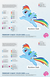 Size: 1100x1700 | Tagged: safe, artist:kefkafloyd, character:rainbow dash, reference sheet