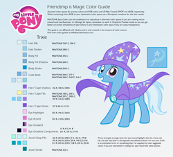 Size: 2200x2000 | Tagged: safe, artist:kefkafloyd, character:trixie, reference sheet