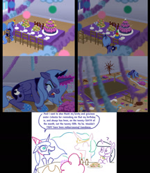 Size: 1333x1540 | Tagged: safe, artist:dalapony, artist:the weaver, edit, character:applejack, character:pinkie pie, character:princess celestia, character:princess luna, character:twilight sparkle, species:alicorn, species:pony, species:unicorn, a dash of weaver makes everything better, alternate ending, birthday, birthday party, comic, crying, eyes closed, female, filly, forgotten birthday, good end, mare, open mouth, party, question mark, s1 luna, sad, smiling, star of the giants, table flip, weaver you magnificent bastard, woona