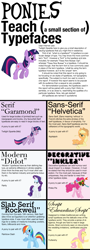 Size: 900x2500 | Tagged: safe, artist:skeptic-mousey, character:applejack, character:fluttershy, character:pinkie pie, character:rainbow dash, character:rarity, character:twilight sparkle, poster, typefaces, typography