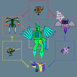 Size: 400x400 | Tagged: safe, artist:voltrathelively, character:twilight sparkle, character:twilight sparkle (alicorn), satyr, species:alicorn, species:pony, abomination, fusion, fusion diagram, hexafusion, mettaton, pixel art, propeller knight, robot, shovel knight, undertale, what has science done
