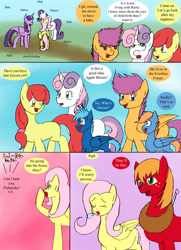 Size: 1000x1385 | Tagged: safe, artist:emilou1985, character:apple bloom, character:big mcintosh, character:fluttershy, character:rarity, character:scootaloo, character:sweetie belle, character:twilight sparkle, character:twilight sparkle (alicorn), oc, oc:nimbus, oc:skye, species:alicorn, species:pegasus, species:pony, comic:signs, ship:fluttermac, alternate universe, cutie mark crusaders, foal, male, older, pregnant, shipping, straight