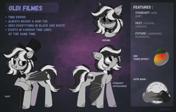 Size: 2500x1600 | Tagged: safe, artist:_mpiesocks, oc, oc only, oc:oldis filmes, species:bat pony, species:pony, apple, bat pony oc, bat wings, bow tie, cutie mark, cylinder hat, food, glasses, mango, monocle, reference, reference sheet, solo, stick, wings