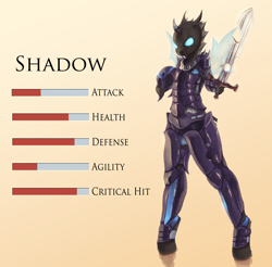 Size: 3000x2952 | Tagged: safe, artist:fruitbloodmilkshake, oc, oc only, species:anthro, species:changeling, species:unguligrade anthro, g4, armor, solo, stats, sword, weapon