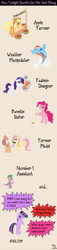 Size: 1650x7250 | Tagged: safe, artist:peichenphilip, character:applejack, character:fluttershy, character:pinkie pie, character:rainbow dash, character:rarity, character:spike, character:twilight sparkle, freeloader, mane seven, mane six, neet, unemployment