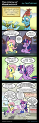 Size: 1100x3440 | Tagged: safe, artist:pacificgreen, character:fluttershy, character:meadowbrook, character:twilight sparkle, character:twilight sparkle (alicorn), species:alicorn, species:pegasus, species:pony, episode:a health of information, g4, my little pony: friendship is magic, clothing, comic, dialogue, flash bee, lab coat, magic, microscope, petri dish, safety goggles, science, speech bubble, telekinesis