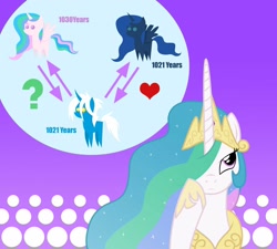 Size: 1280x1152 | Tagged: safe, artist:somashield, character:princess celestia, character:princess luna, oc, oc:soma, species:alicorn, species:pony, species:unicorn, digital art, female, horn, male, mare, stallion, wings